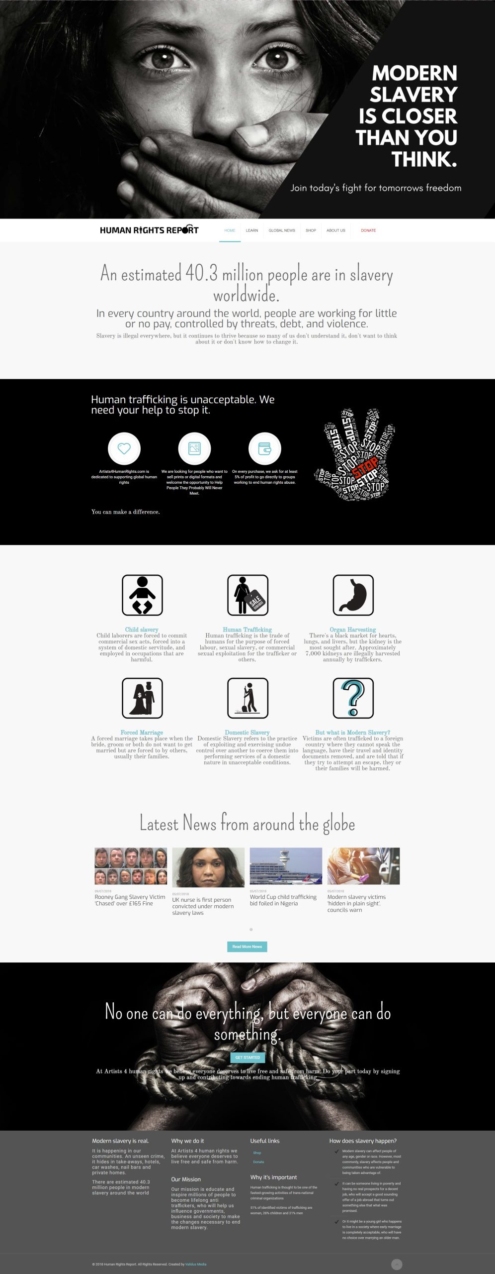 humanrightsreportdotcom